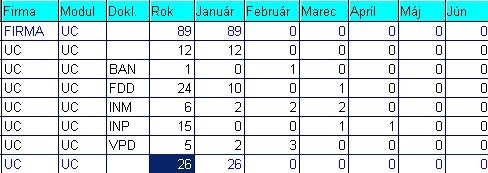 Hlásenia platieb fyzickým osobám (od 03.02.2012). Aktualizovali sme hlásenie platieb fyz. osobám v hotovosti na základe novely Zákona o dani z príjmov č. 595/2003 49a ods.8.