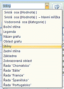 93. K čemu slouží skupina Vložit? K vložení obr{zku, tvaru, nebo textového pole do oblasti grafu (např. firemního loga). 94. K čemu slouží skupina Popisky?