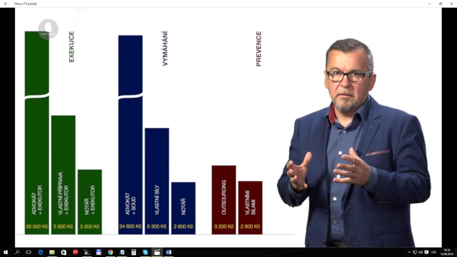 Prevence Pokud si zajistíte základní monitoring firmy za pomocí třetího subjektu ( outsourcing ), pak vás to vyjde přibližně na 3.200, Kč.