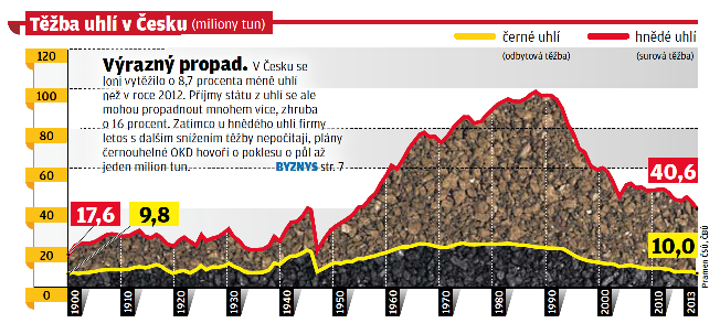 mým pohledem to nezjistíme. Pro splnění tohoto úkolu musíme zaměřit pozornost na soubor prvků a postupně je prozkoumat jeden za druhým.