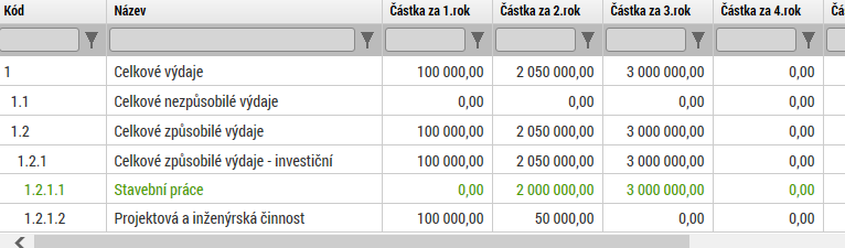 CZ-NACE uveďte všechna dle RES. Pokud budete vyhledávat pomocí kódu, zobrazí se všechna CZ-NACE, která toto obsahují. Takže v uvedeném příkladu např. 22.12 ale i 32.2 atd.