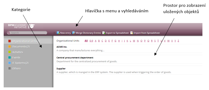 4.2.3. Dictionary Dictionary (Slovník) je část nástroje, která slouží jako základní úložiště všech objektů využitých v diagramech. Objekty lze popsat a používat je v jednom nebo více diagramech.