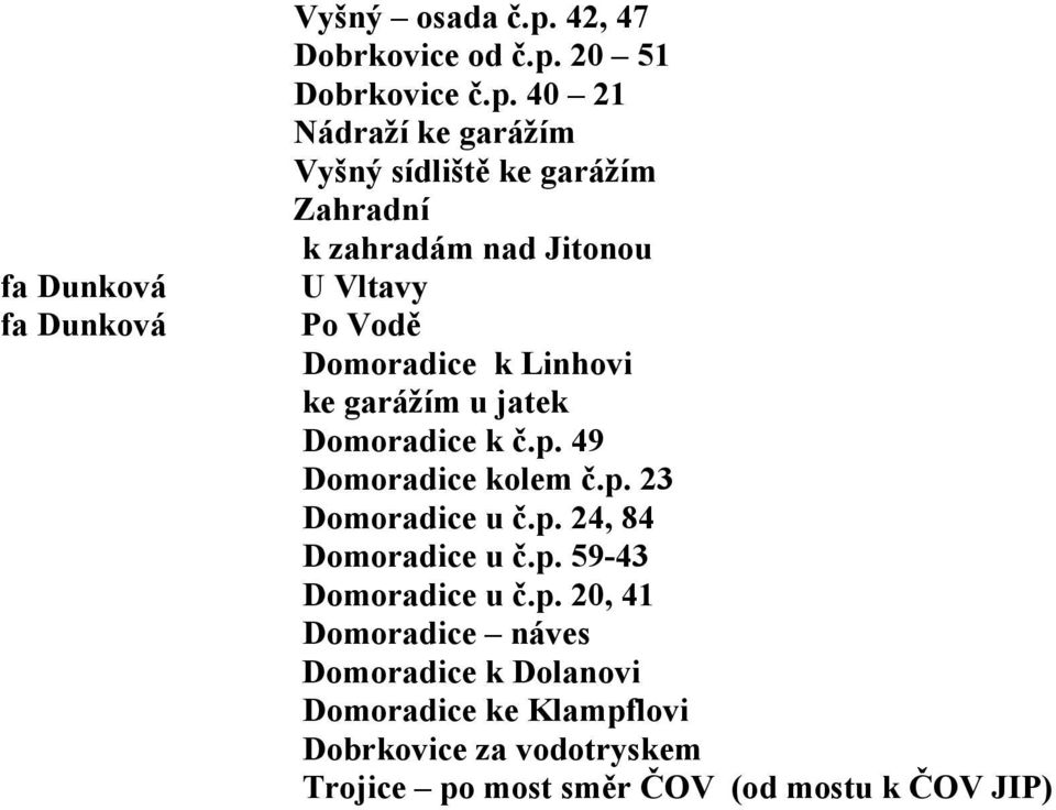 20 51 Dobrkovice č.p.