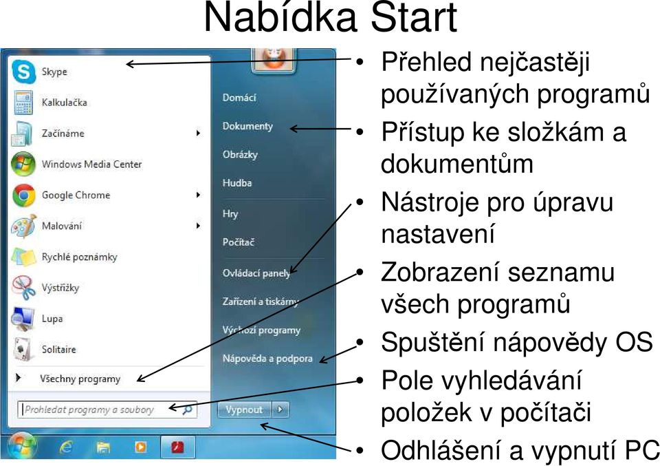 nastavení Zobrazení seznamu všech programů Spuštění