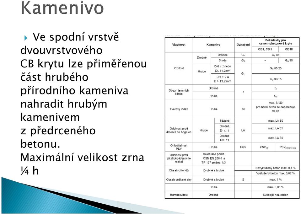 kameniva nahradit hrubým kamenivem z