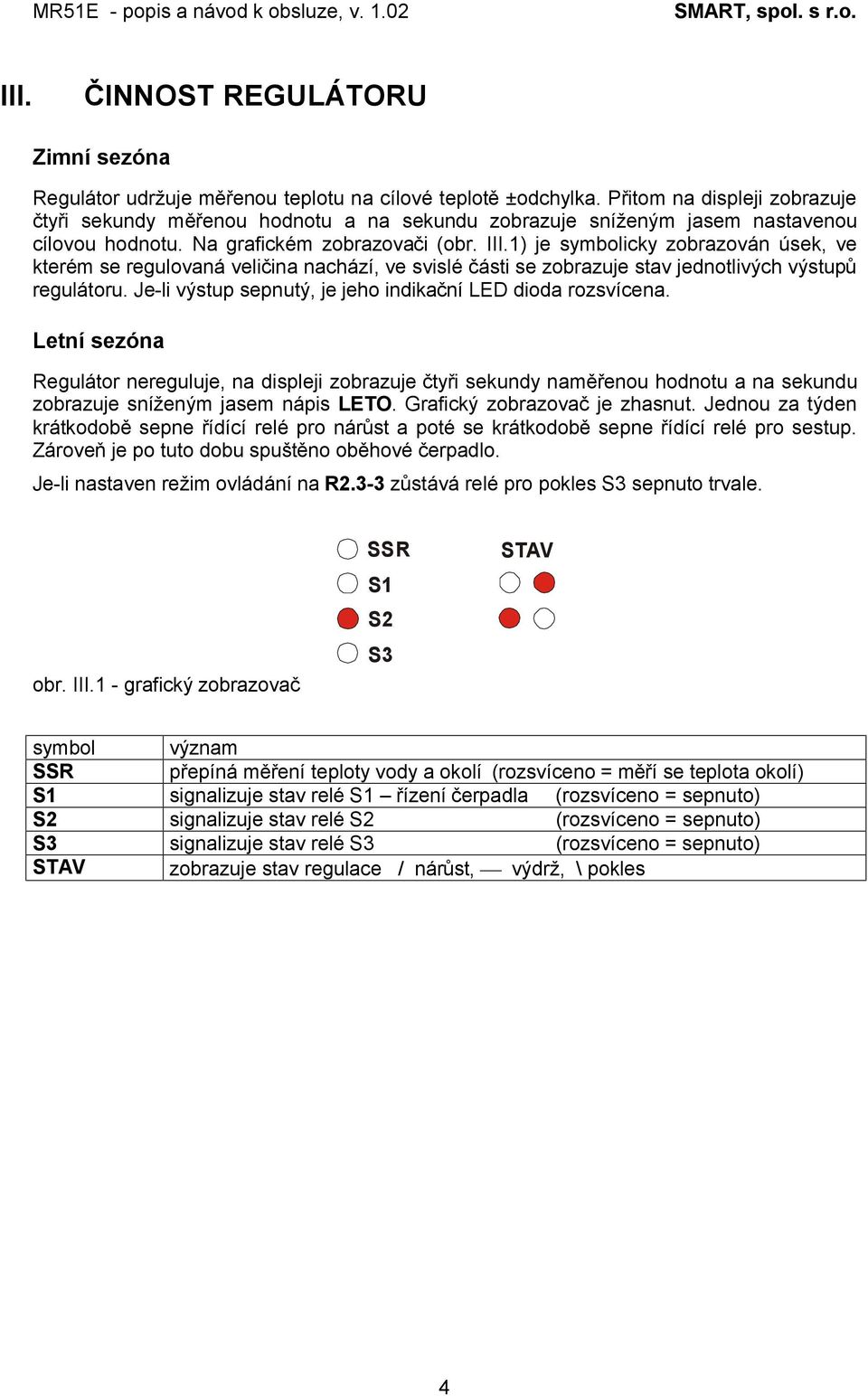 1) je symbolicky zobrazován úsek, ve kterém se regulovaná veličina nachází, ve svislé části se zobrazuje stav jednotlivých výstupů regulátoru.