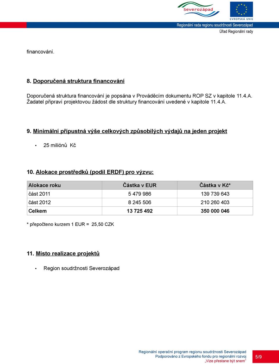 Minimální přípustná výše celkových způsobilých výdajů na jeden projekt 25 miliónů Kč 10.