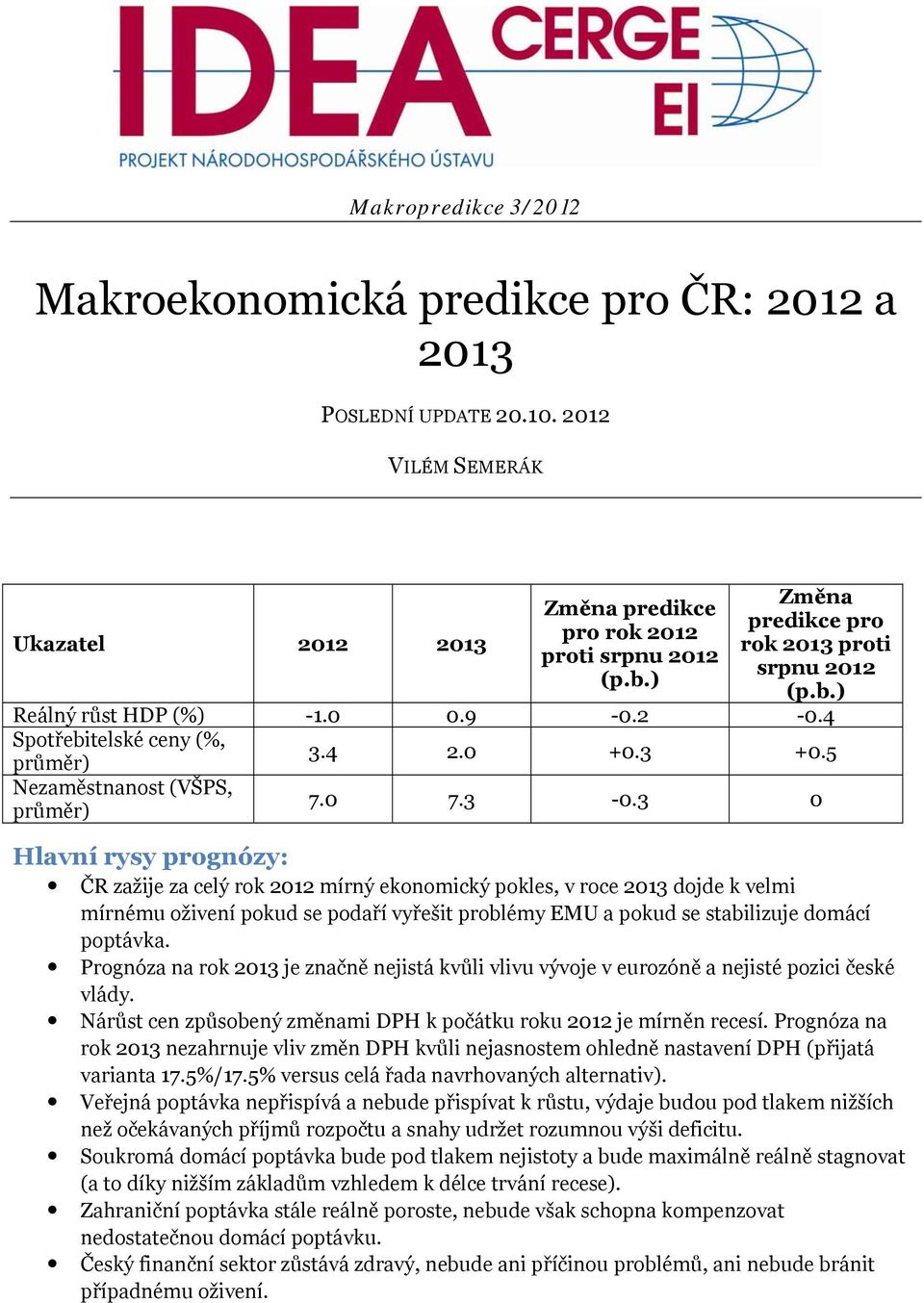 3 0 Hlavní rysy prognózy: ČR zažije za celý rok 2012 mírný ekonomický pokles, v roce 2013 dojde k velmi mírnému oživení pokud se podaří vyřešit problémy EMU a pokud se stabilizuje domácí poptávka.