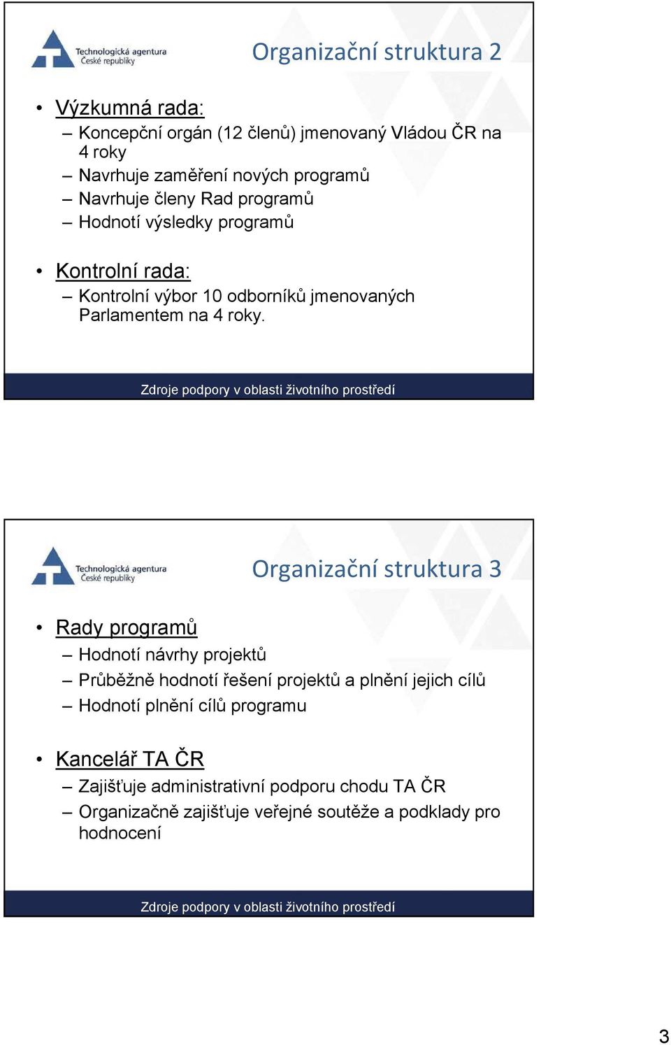 Organizační struktura 3 Rady programů Hodnotí návrhy projektů Průběžně hodnotí řešení projektů a plnění jejich cílů Hodnotí plnění