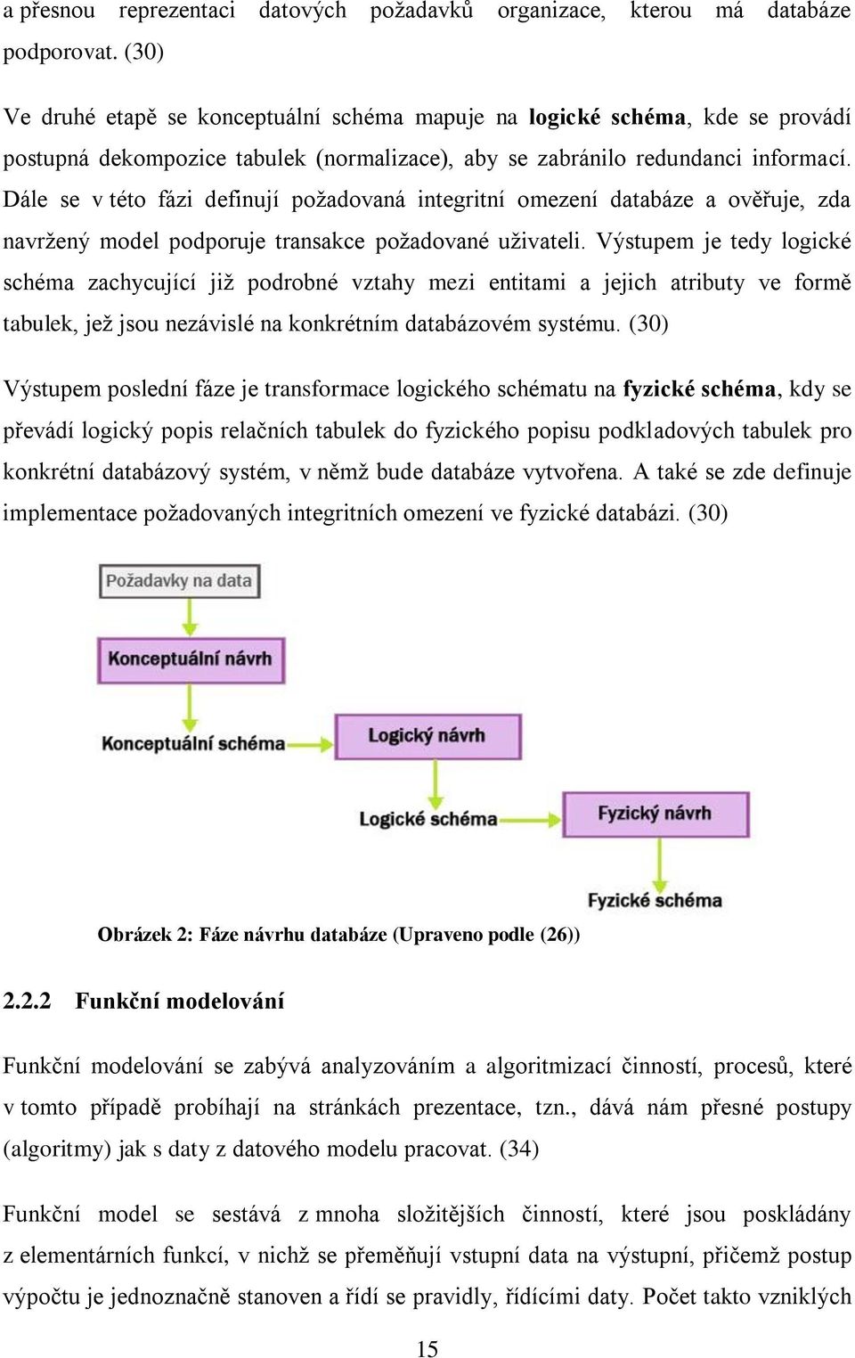 Dále se v této fázi definují poţadovaná integritní omezení databáze a ověřuje, zda navrţený model podporuje transakce poţadované uţivateli.