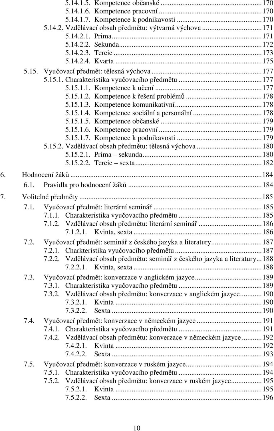 .. 178 5.15.1.3. Kompetence komunikativní... 178 5.15.1.4. Kompetence sociální a personální... 178 5.15.1.5. Kompetence občanské... 179 5.15.1.6. Kompetence pracovní... 179 5.15.1.7. Kompetence k podnikavosti.