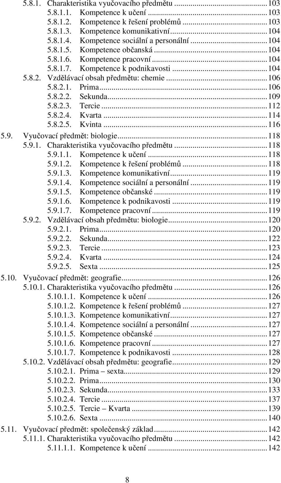 Vzdělávací obsah předmětu: chemie... 106 5.8.2.1. Prima... 106 5.8.2.2. Sekunda... 109 5.8.2.3. Tercie... 112 5.8.2.4. Kvarta... 114 5.8.2.5. Kvinta... 116 5.9. Vyučovací předmět: biologie... 118 5.9.1. Charakteristika vyučovacího předmětu.