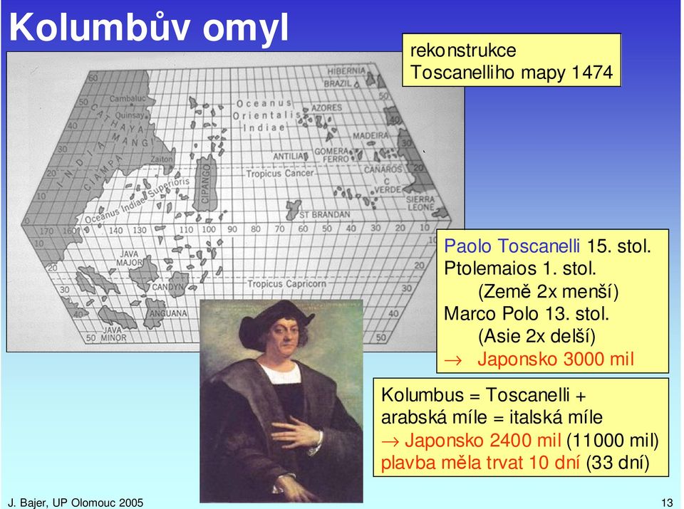 stol. (Asie 2x delší) Japonsko 3000 mil Kolumbus = Toscanelli + arabská míle