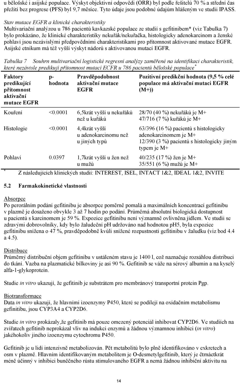 Stav mutace EGFR a klinické charakteristiky Multivariační analýzou u 786 pacientů kavkazské populace ze studií s gefitinibem* (viz Tabulka 7) bylo prokázáno, že klinické charakteristiky