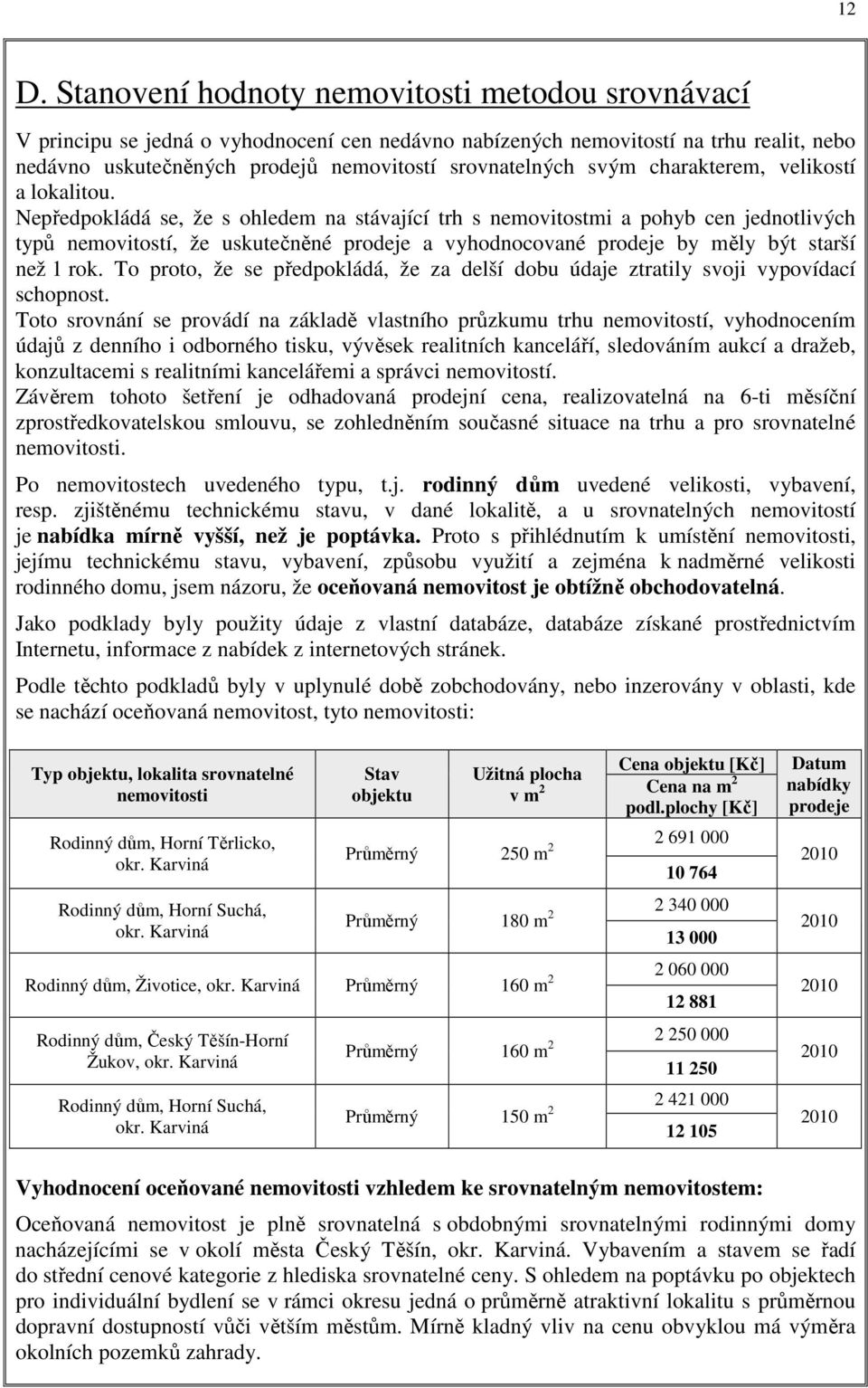 Nepředpokládá se, že s ohledem na stávající trh s nemovitostmi a pohyb cen jednotlivých typů nemovitostí, že uskutečněné prodeje a vyhodnocované prodeje by měly být starší než 1 rok.