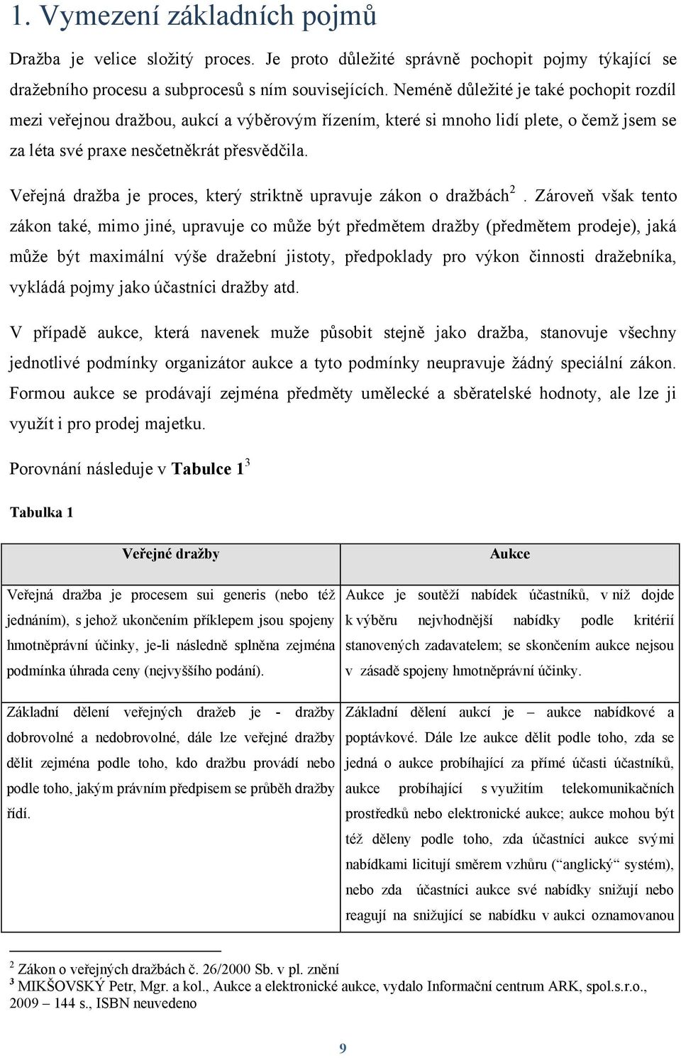 Veřejná draţba je proces, který striktně upravuje zákon o draţbách 2.