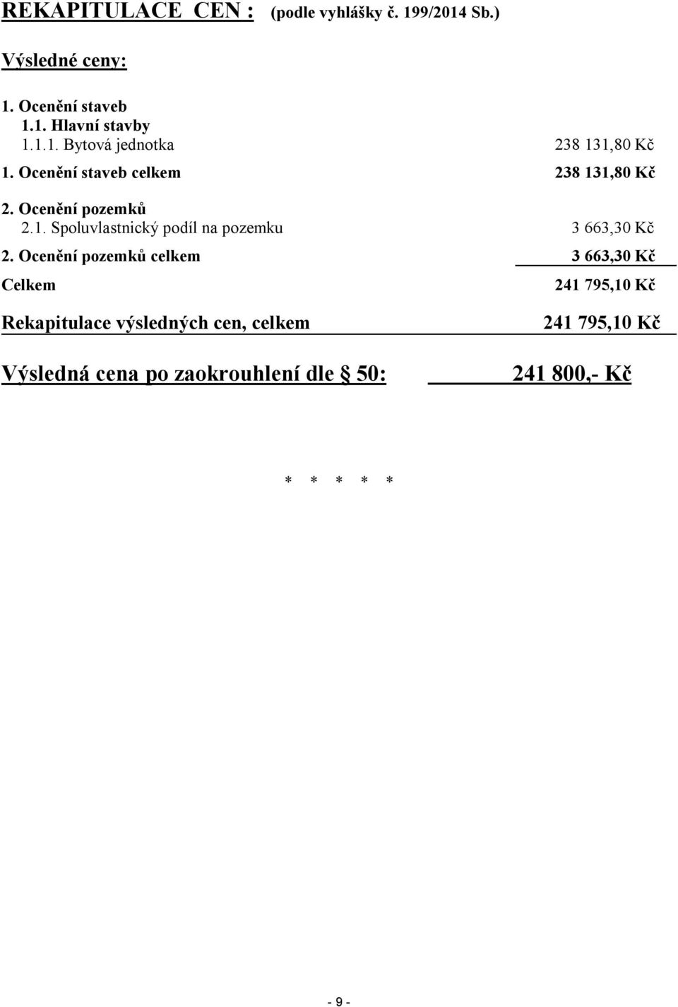 Ocenění pozemků celkem 3 663,30 Kč Celkem 241 795,10 Kč Rekapitulace výsledných cen, celkem Výsledná cena