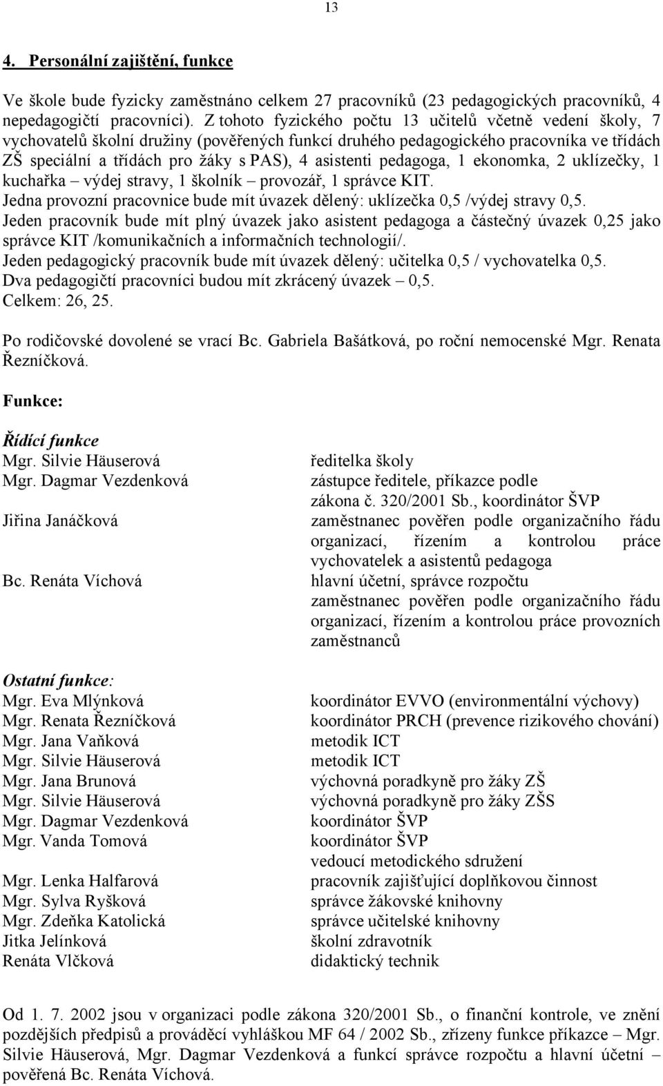 pedagoga, 1 ekonomka, 2 uklízečky, 1 kuchařka výdej stravy, 1 školník provozář, 1 správce KIT. Jedna provozní pracovnice bude mít úvazek dělený: uklízečka 0,5 /výdej stravy 0,5.