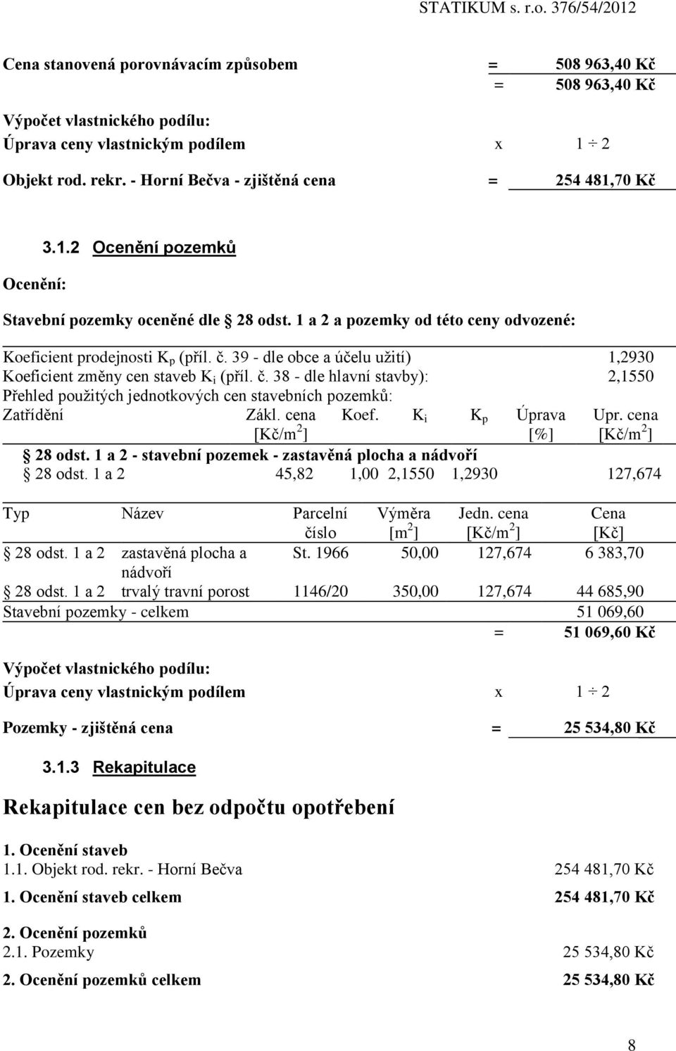 39 - dle obce a účelu užití) 1,2930 Koeficient změny cen staveb K i (příl. č. 38 - dle hlavní stavby): 2,1550 Přehled použitých jednotkových cen stavebních pozemků: Zatřídění Zákl.