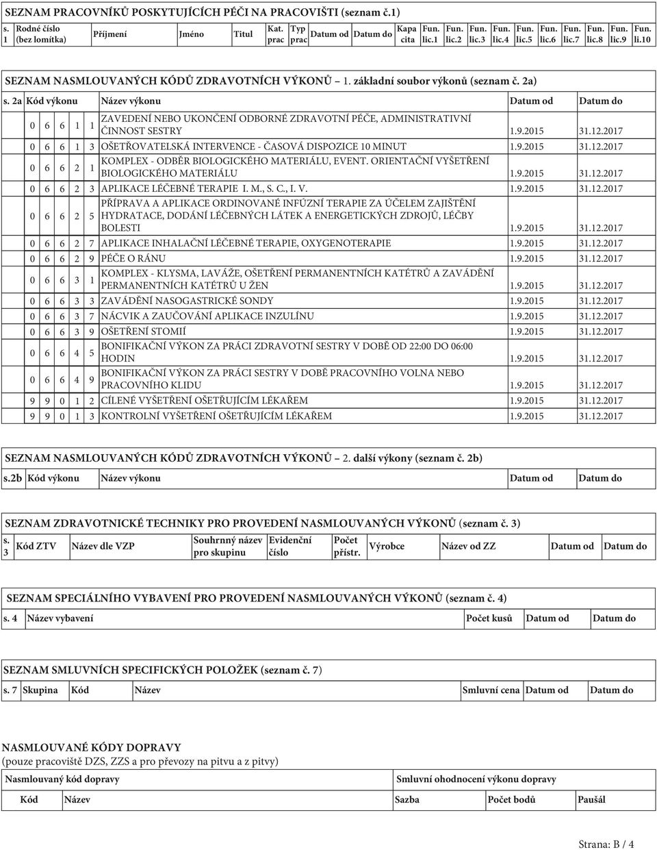 2a Kód výkonu Název výkonu Datum od Datum do 0 6 6 1 1 ZAVEDENÍ NEBO UKONČENÍ ODBORNÉ ZDRAVOTNÍ PÉČE, ADMINISTRATIVNÍ ČINNOST SESTRY 1.9.2015 31.12.