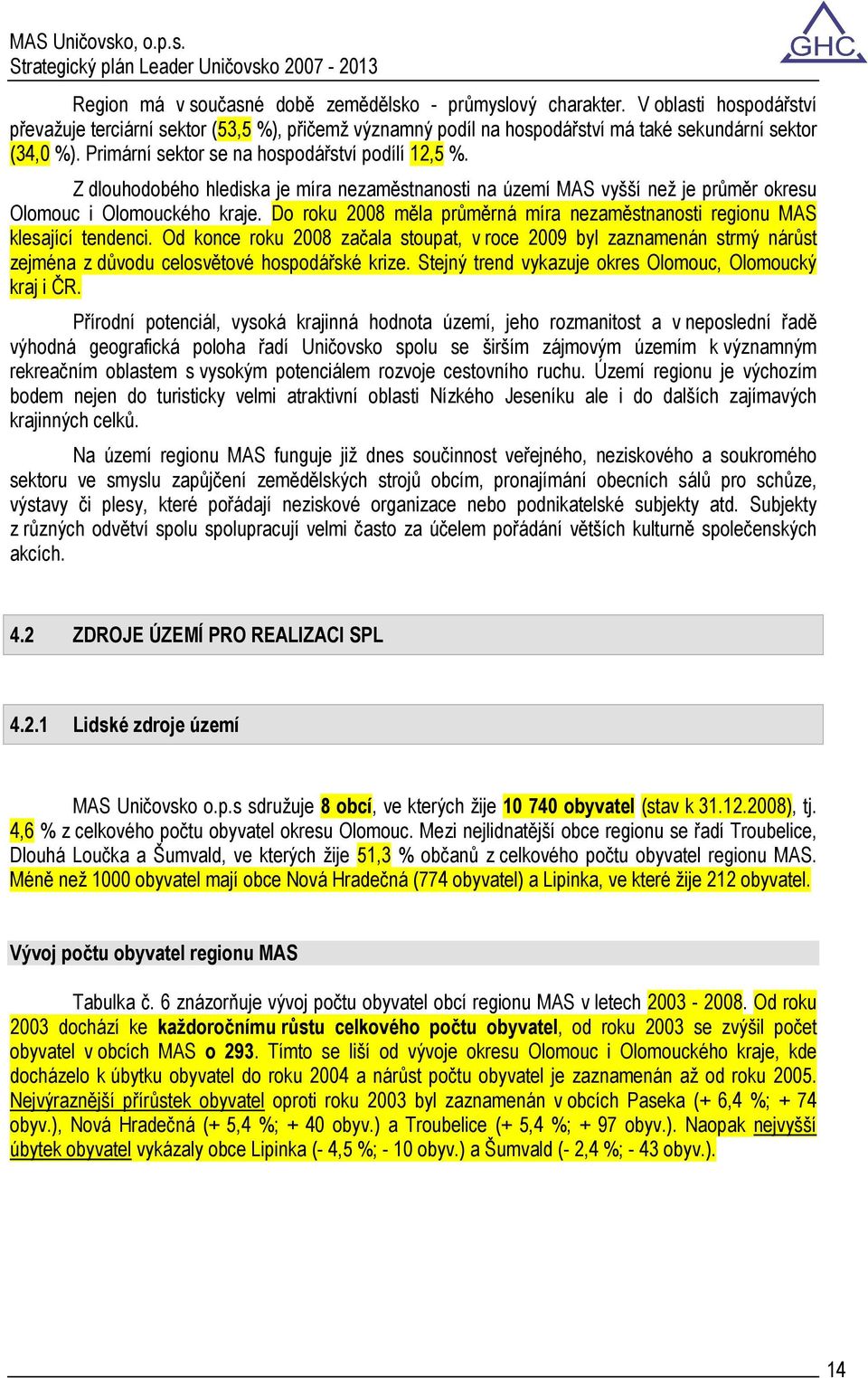 Do roku 2008 měla průměrná míra nezaměstnanosti regionu MAS klesající tendenci.