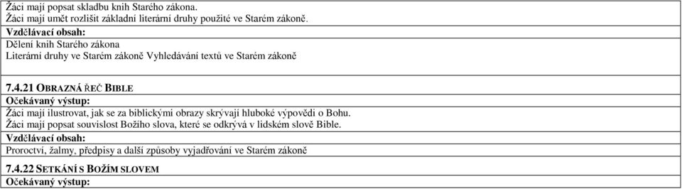 21 OBRAZNÁ ŘEČ BIBLE Žáci mají ilustrovat, jak se za biblickými obrazy skrývají hluboké výpovědi o Bohu.