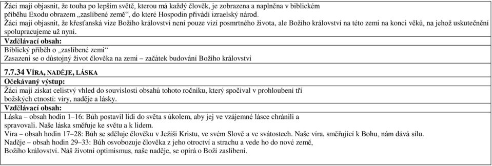 Biblický příběh o zaslíbené zemi Zasazení se o důstojný život člověka na zemi začátek budování Božího království 7.