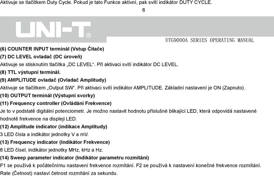 (9) AMPLITUDE ovladač (Ovladač Amplitudy) Aktivuje se tlačítkem Output SW. Při aktivaci svítí indikátor AMPLITUDE. Základní nastavení je ON (Zapnuto).