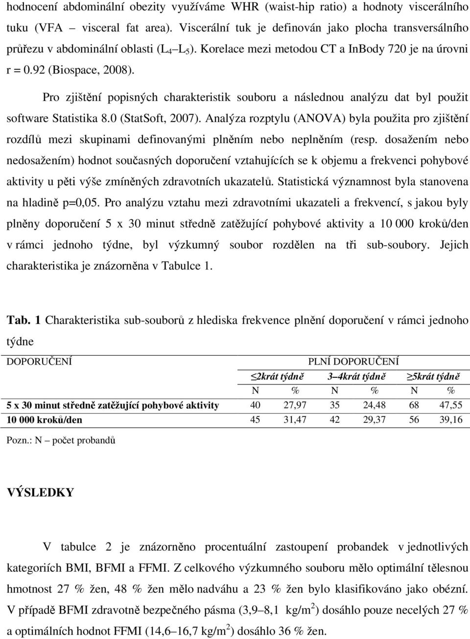 Pro zjištění popisných charakteristik souboru a následnou analýzu dat byl použit software Statistika 8.0 (StatSoft, 2007).