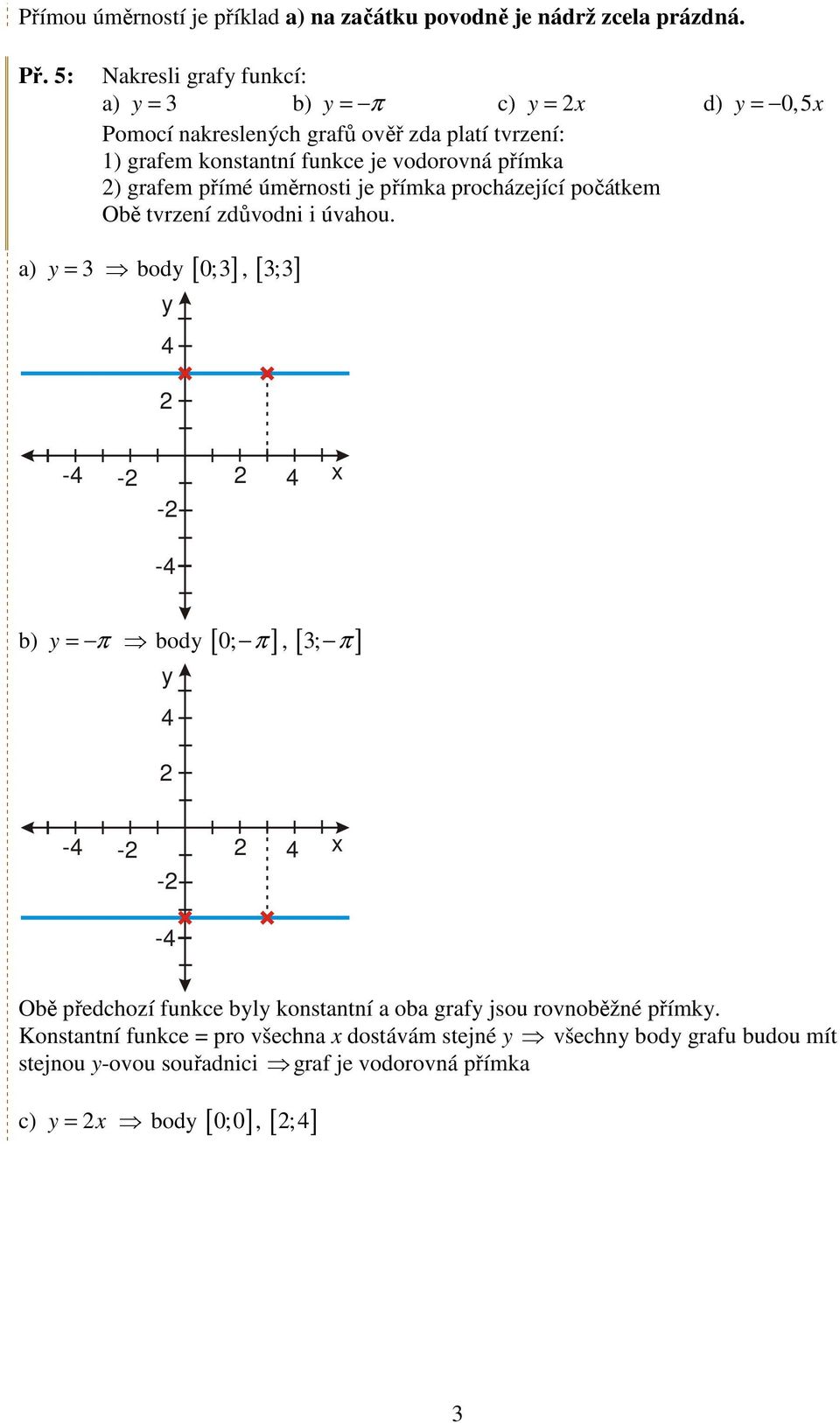 ) grafem přímé úměrnosti je přímka procházející počátkem Obě tvrzení zdůvodni i úvahou.