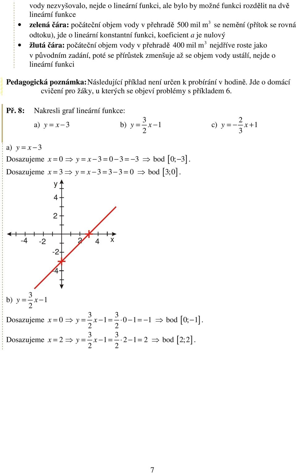 o lineární funkci Pedagogická poznámka: Následující příklad není určen k probírání v hodině. Jde o domácí cvičení pro žák, u kterých se objeví problém s příkladem 6. Př.