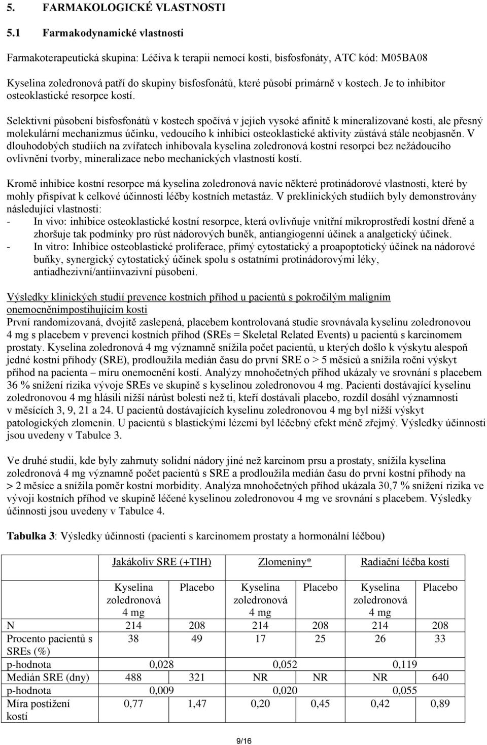 Je to inhibitor osteoklastické resorpce kostí.