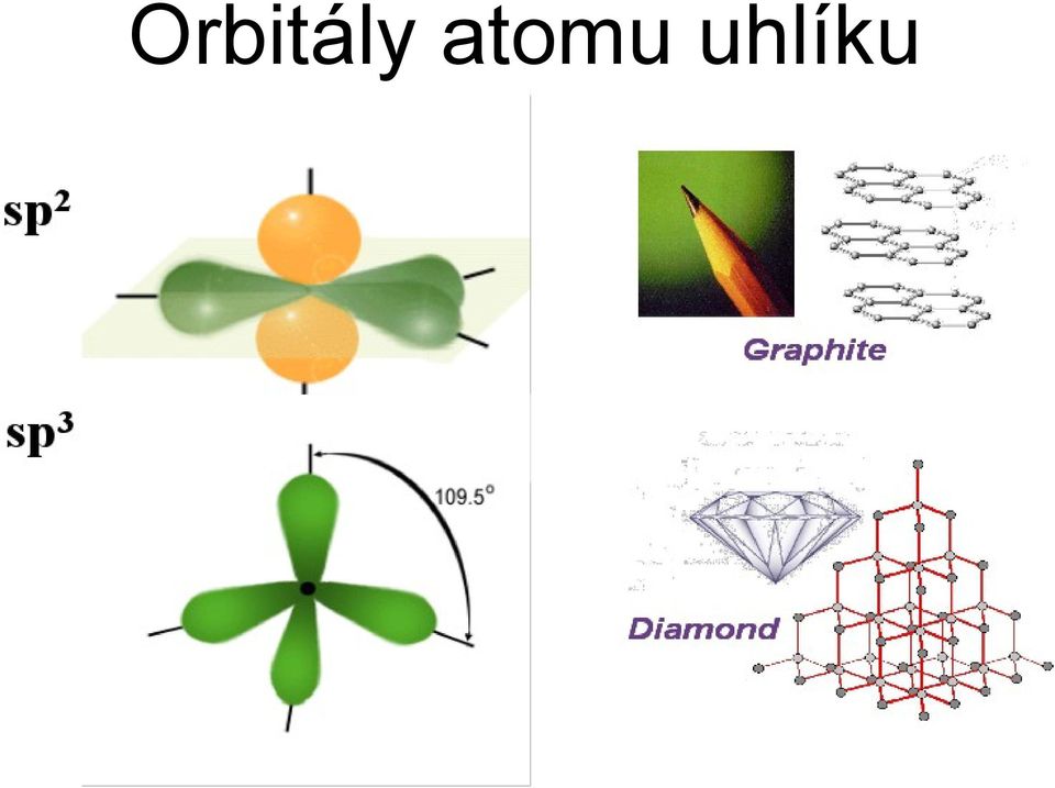 uhlíku