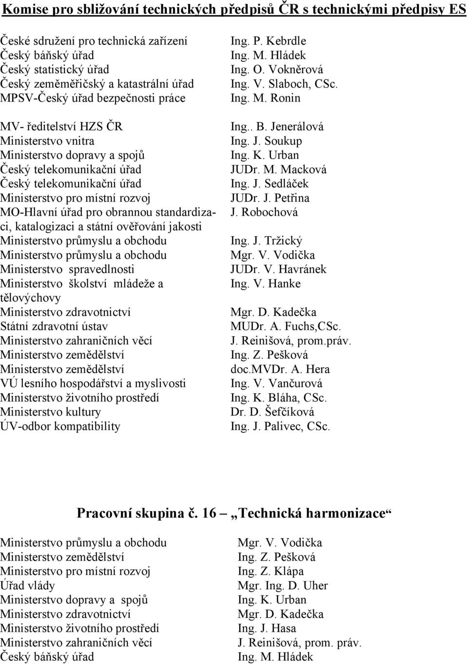 spravedlnosti Ministerstvo školství mládeže a tělovýchovy Státní zdravotní ústav VÚ lesního hospodářství a myslivosti Ministerstvo kultury ÚV-odbor kompatibility Ing. P. Kebrdle Ing. M. Hládek Ing. O.