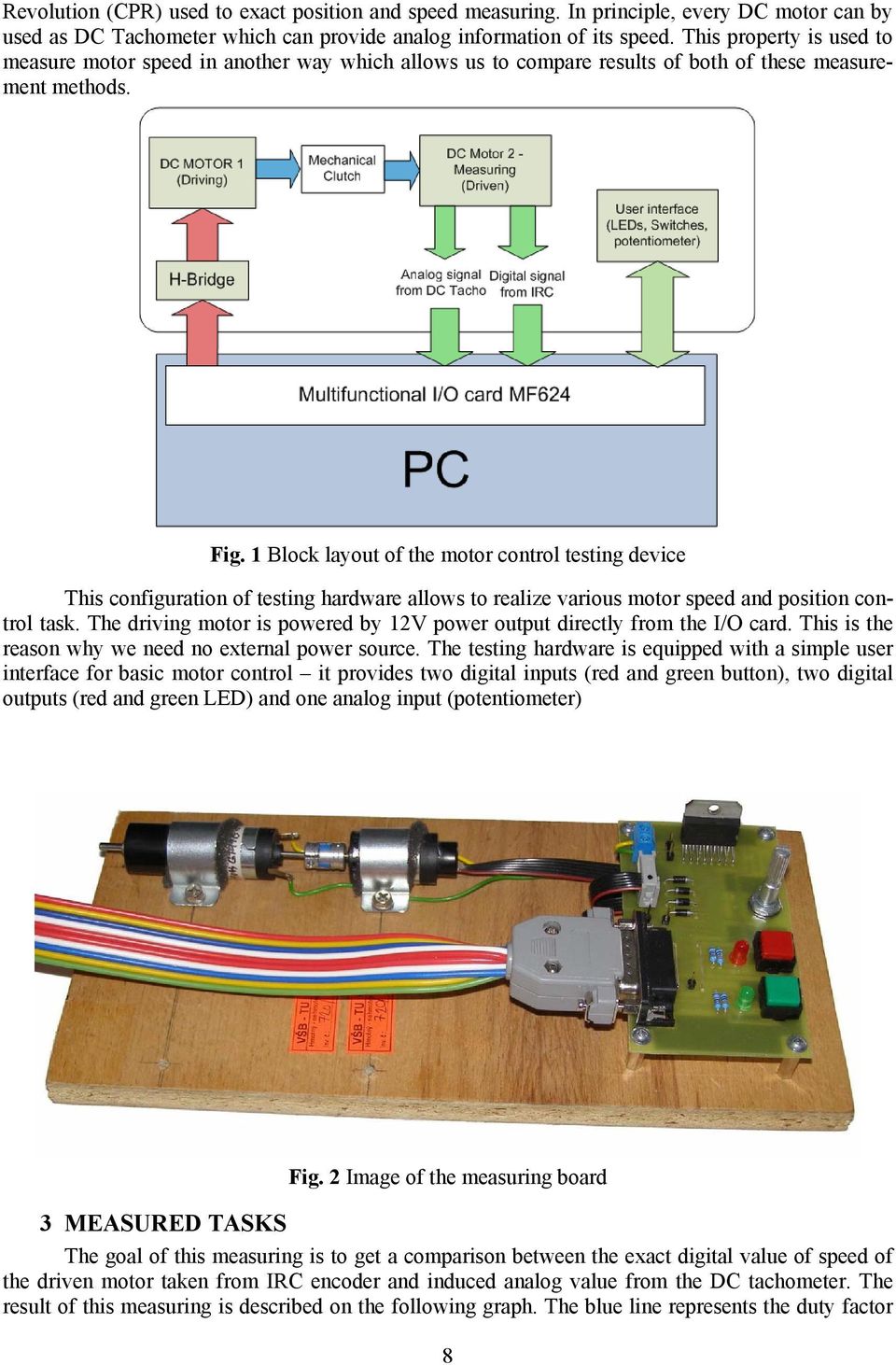 1 Block layout of the motor control testing device This configuration of testing hardware allows to realize various motor speed and position control task.