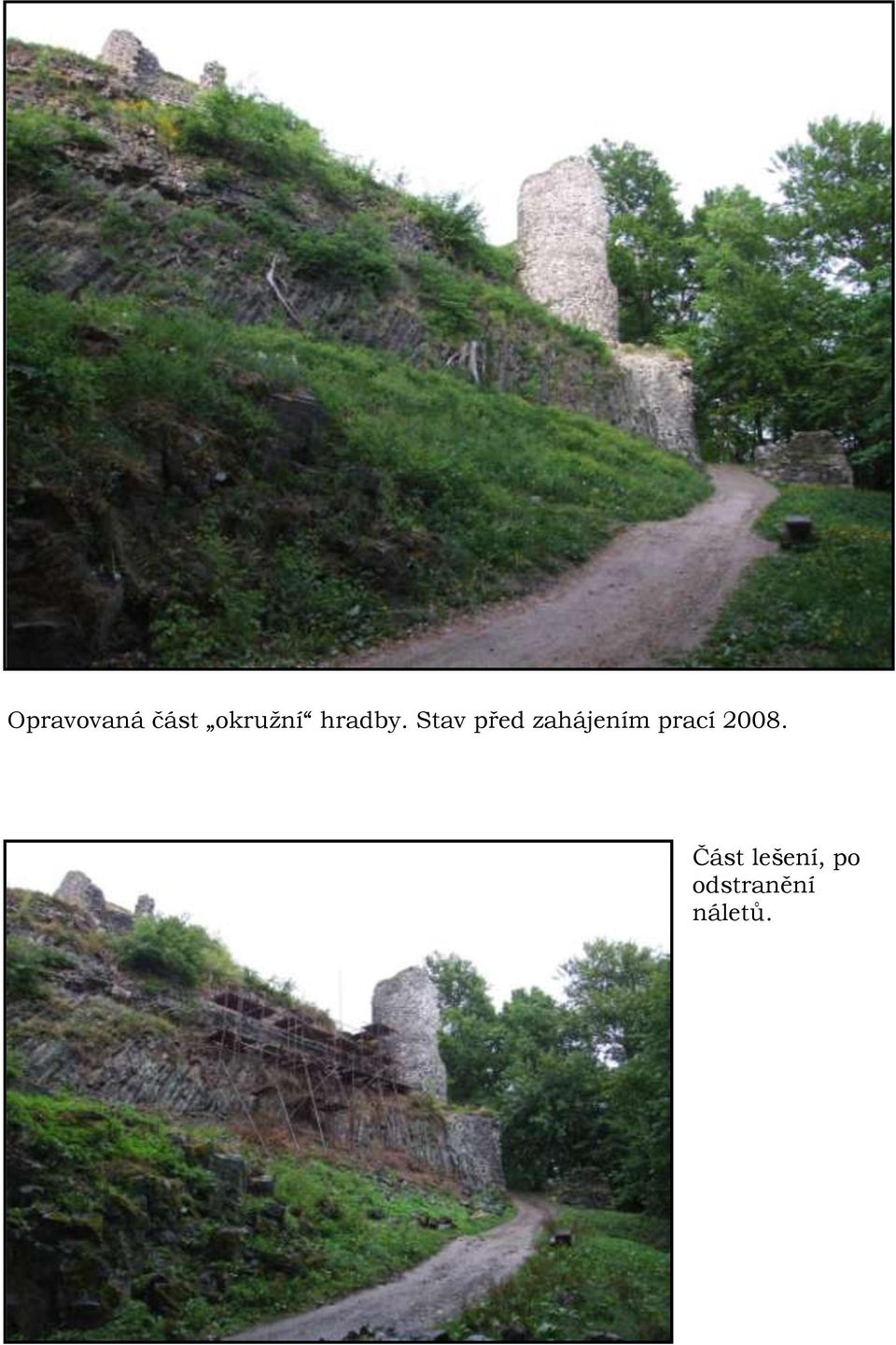 Stav před zahájením