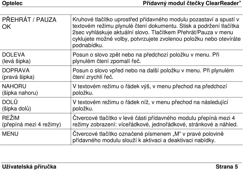 Tlačítkem Přehrát/Pauza v menu cyklujete možné volby, potvrzujete zvolenou položku nebo otevíráte podnabídku. Posun o slovo zpět nebo na předchozí položku v menu. Při plynulém čtení zpomalí řeč.