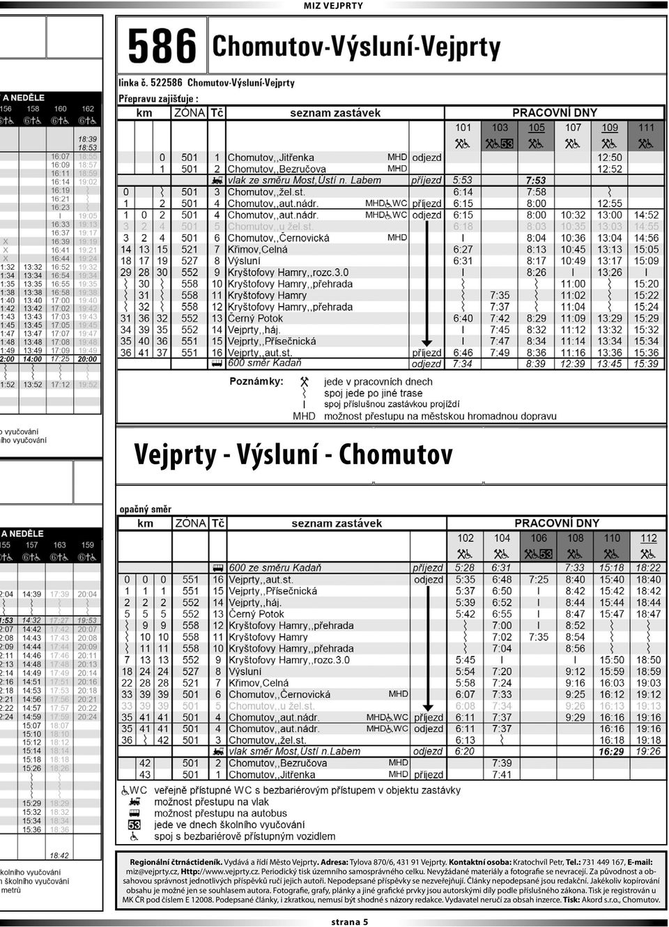 Nepodepsané příspěvky se nezveřejňují. Články nepodepsané jsou redakční. Jakékoliv kopírování obsahu je možné jen se souhlasem autora.