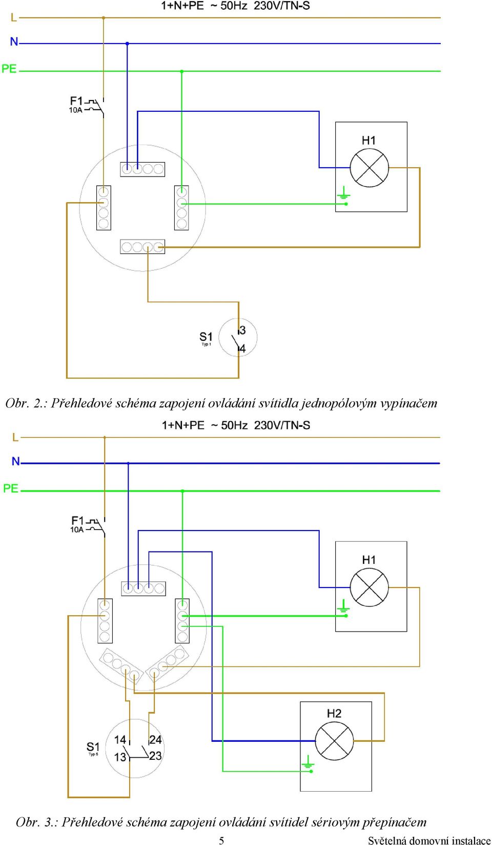 svítidla jednopólovým vypínačem Obr.