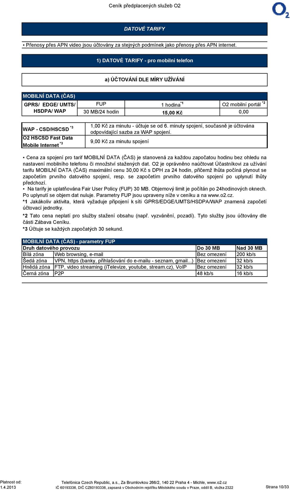 portál *2 30 MB/24 hodin 9,00 Kč za minutu spojení 15,00 Kč 1,00 Kč za minutu - účtuje se od 6. minuty spojení, současně je účtována odpovídající sazba za WAP spojení.