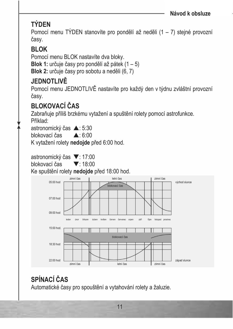 BLOKOVACÍ AS Zabra uje p íliš brzkému vytažení a spušt ní rolety pomocí astrofunkce. P íklad: astronomický as : 5:30 blokovací as : 6:00 K vytažení rolety nedojde p ed 6:00 hod.