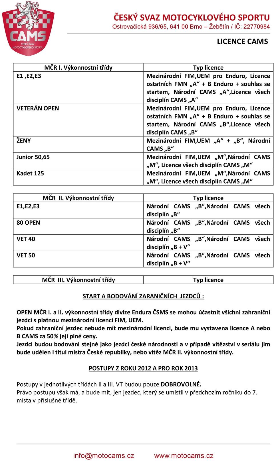 disciplín CAMS A Mezinárodní FIM,UEM pro Enduro, Licence ostatních FMN A + B Enduro + souhlas se startem, Národní CAMS B,Licence všech disciplín CAMS B Mezinárodní FIM,UEM A + B, Národní CAMS B