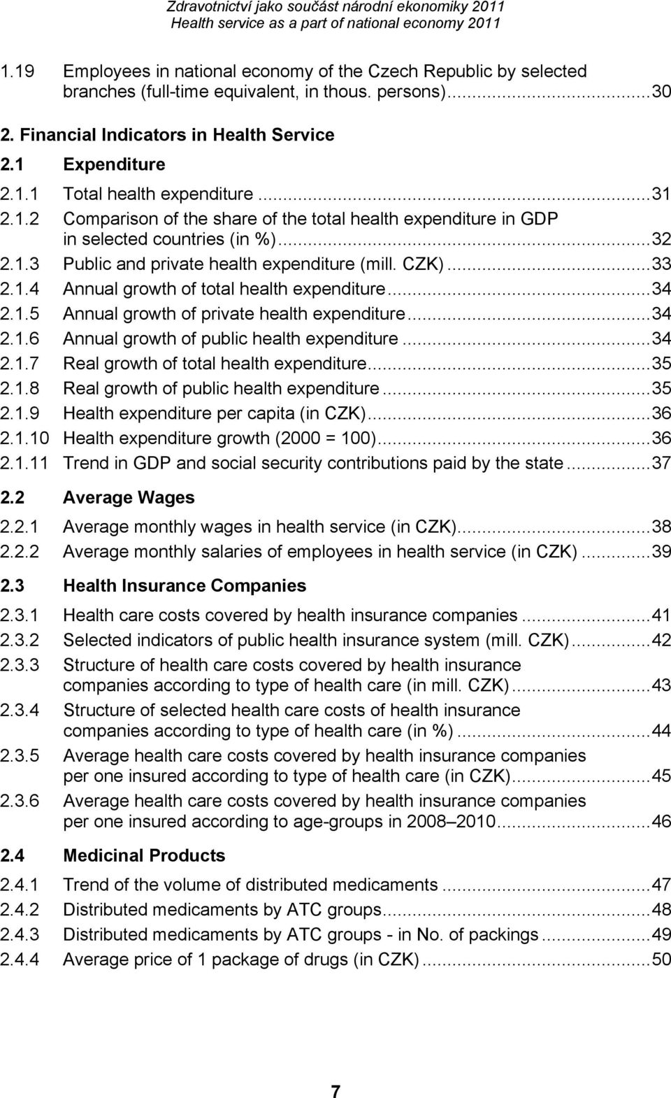 ..34 2.1.5 Annual growth of private health expenditure...34 2.1.6 Annual growth of public health expenditure...34 2.1.7 Real growth of total health expenditure...35 2.1.8 Real growth of public health expenditure.