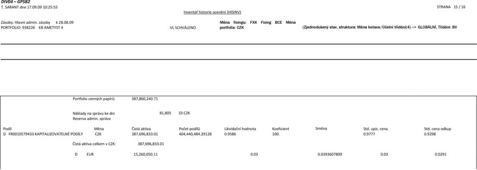 Třídění: BV Portfolio cenných papírů: 387,860,240.71 Náklady na správu ke dni Rezerva admin.