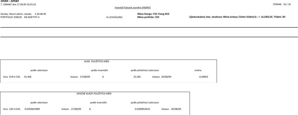 --> GLOBÁLNÍ, Třídění: BV KURZ POUŽITÝCH MĚN podle valorizace podle inventáře podle předchozí valorizace změna Kurz EUR k CZK: 25.406 kotace: 27/08/09 0. 25.585 kotace: 20/08/09-0.