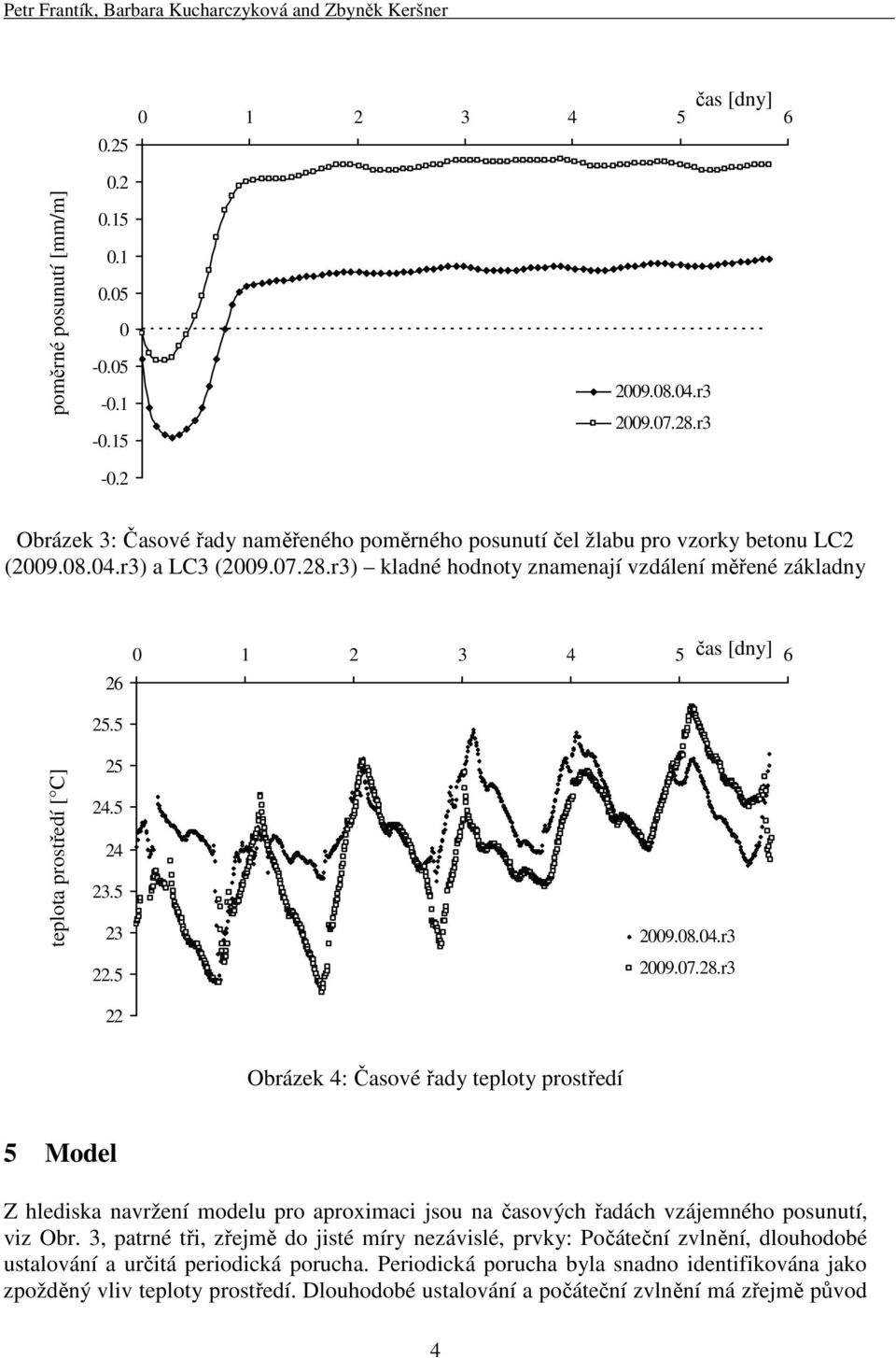 r3) kladné hodnoty znamenají vzdálení měřené základny 26 0 1 2 3 4 5 čas [dny] 6 teplota prostředí [ C] 25.5 25 24.5 24 23.5 23 22.5 22 2009.08.04.r3 2009.07.28.