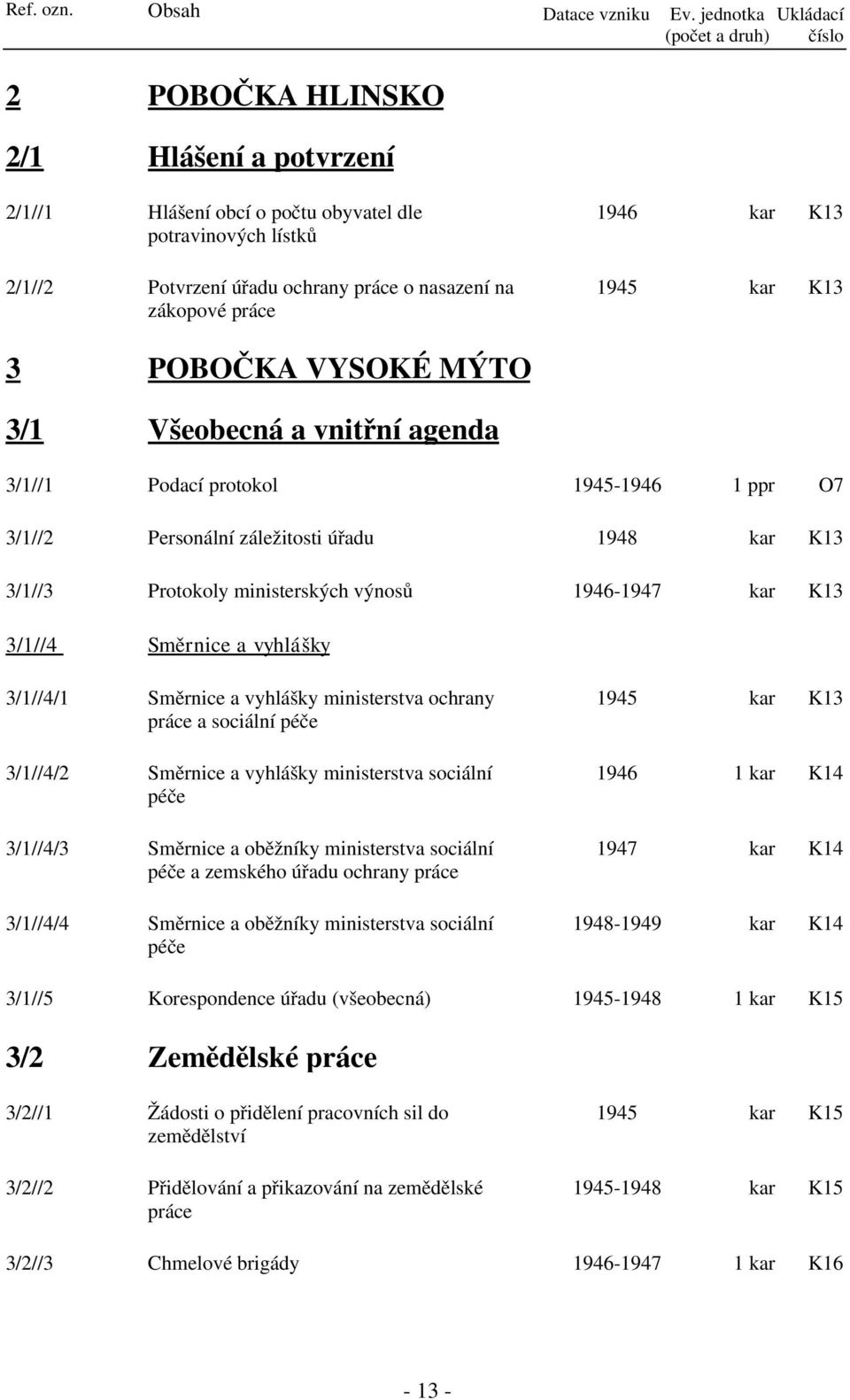 zákopové práce 3 POBOČKA VYSOKÉ MÝTO 3/1 Všeobecná a vnitřní agenda 1946 kar 1945 kar 3/1//1 Podací protokol 1945-1946 1 ppr 3/1//2 Personální záležitosti úřadu 1948 kar 3/1//3 Protokoly