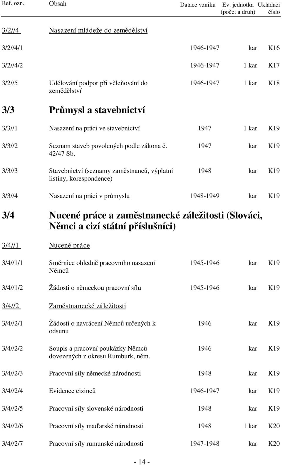 a stavebnictví 1946-1947 1 kar K18 3/3//1 Nasazení na práci ve stavebnictví 1947 1 kar 3/3//2 Seznam staveb povolených podle zákona č. 42/47 Sb.