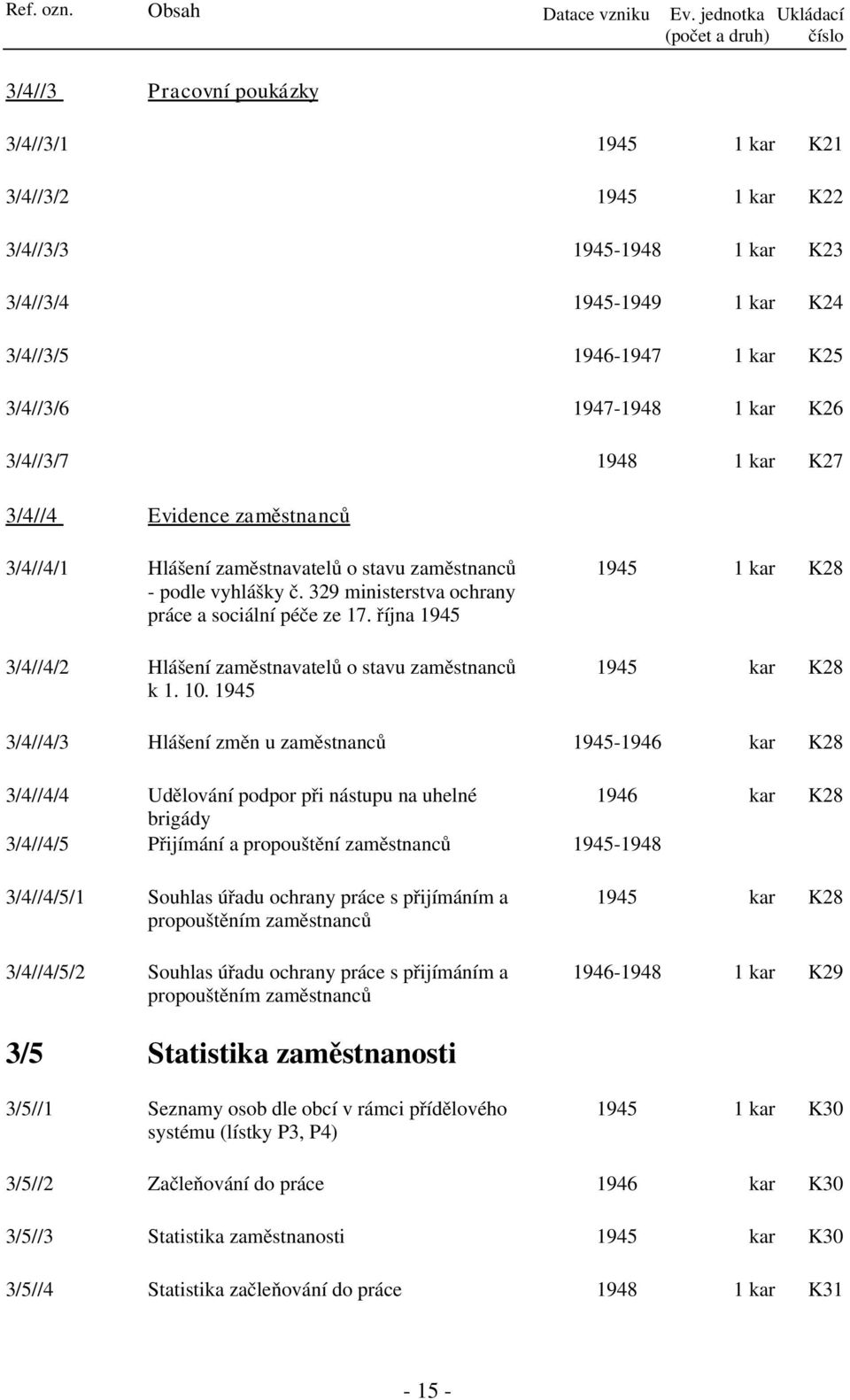 kar 3/4//3/7 1948 1 kar K21 K22 K23 K24 K25 K26 K27 3/4//4 Evidence zaměstnanců 3/4//4/1 Hlášení zaměstnavatelů o stavu zaměstnanců - podle vyhlášky č.