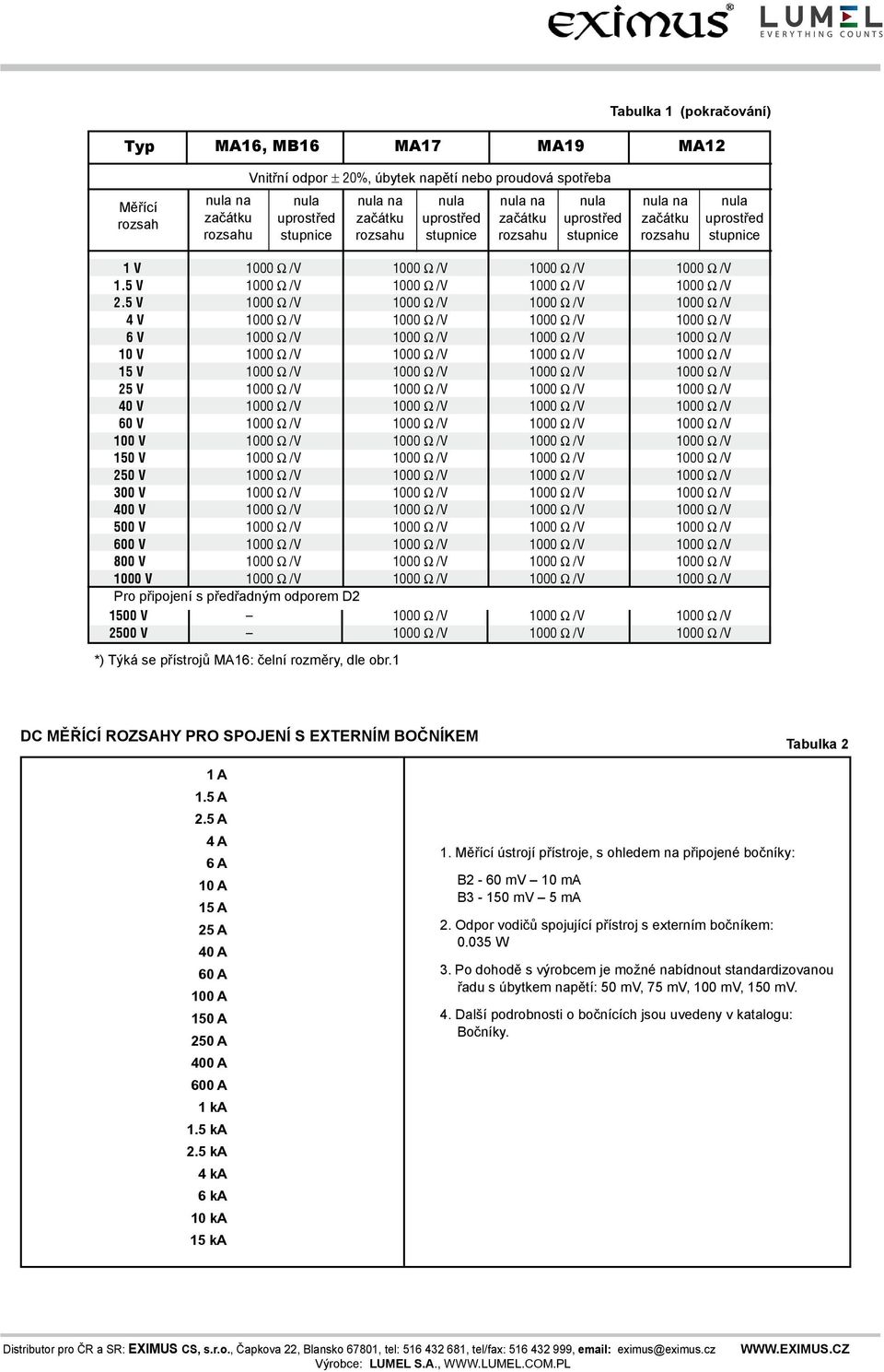 5 V 1000 /V 1000 /V 1000 /V 1000 /V 4 V 1000 /V 1000 /V 1000 /V 1000 /V 6 V 1000 /V 1000 /V 1000 /V 1000 /V 10 V 1000 /V 1000 /V 1000 /V 1000 /V 15 V 1000 /V 1000 /V 1000 /V 1000 /V 25 V 1000 /V 1000